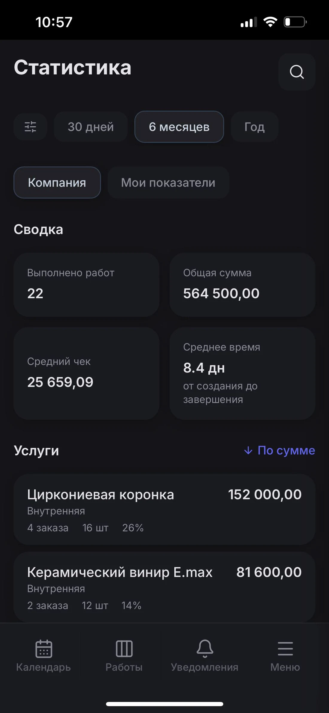 Статистика — мобильная версия
