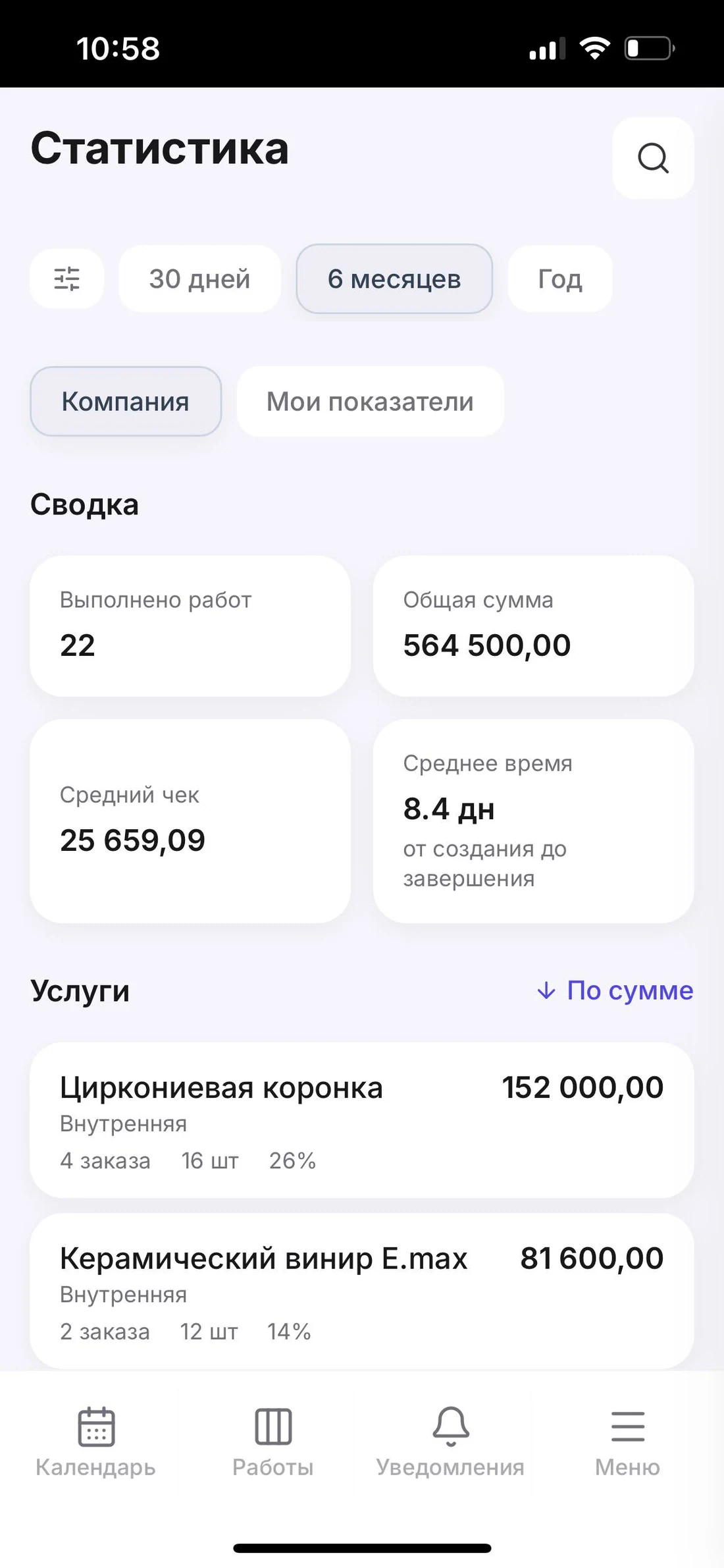 Статистика — мобильная версия