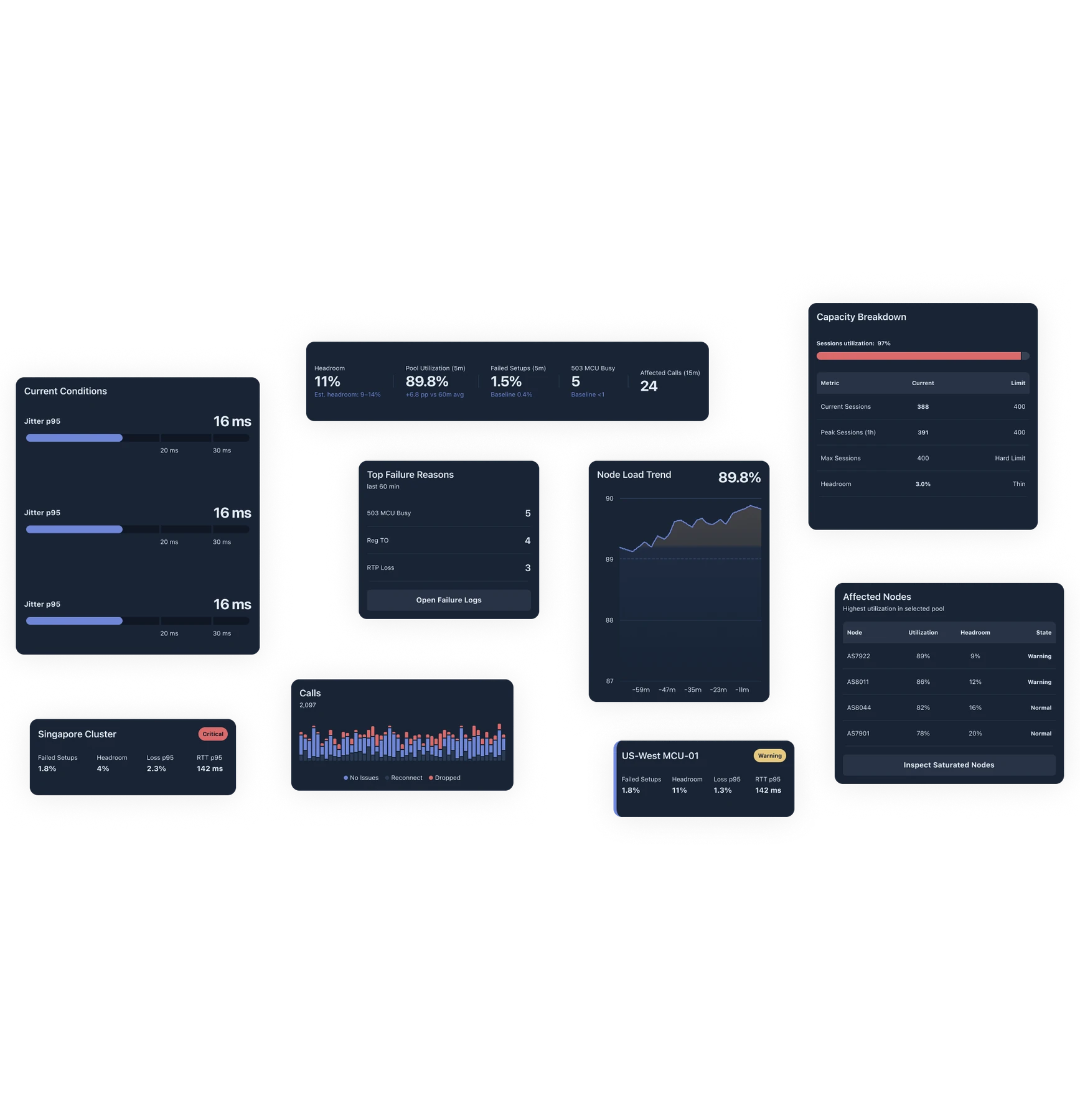 Polycom Aqua cards — dark theme